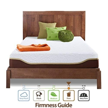 Live & Sleep Twin Mattress - Gel Memory Foam Comfort in a Box