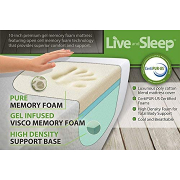 Live & Sleep Twin Mattress - Gel Memory Foam Comfort in a Box