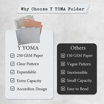 Y YOMA Cute Colored Accordion File Folders for Organizing
