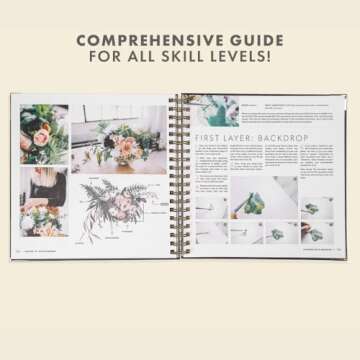 Modern Watercolor Botanicals: Workshop Guide for All Levels