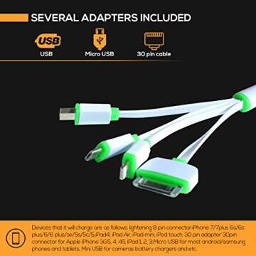 Service Survival Battery Powered Radio - 2000mAh Shortwave Radio - NOAA Weather Radio - Radios Porta...