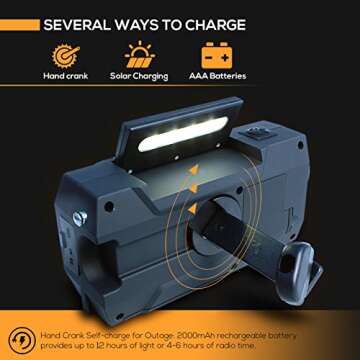 Service Survival Battery Powered Radio - 2000mAh Shortwave Radio - NOAA Weather Radio - Radios Portable AM FM - Wind Radio Emergency with USB Phone Charger - Camping Gear - Hand Crank Radio