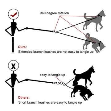 Wellbro Real Leather Double Dog Leash, No Tangle Dual Dog Leashes with Heavy Duty Shiny Coupler, 5 Feet Pet Training and Walking Leads for 2 Puppies, Small and Medium Dogs, Brown