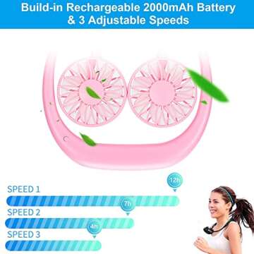 RJVW Portable Neck Fan, Hand Free Personal Hanging Neck Sports Fan USB Rechargeable (3 Speed Adjustable) Wearable Cooling Head Fan,360 Degree Free Rotation for Traveling, Sports, Office, Reading
