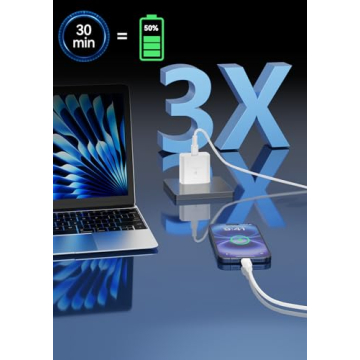 45W Fast USB-C Charger for Samsung and iPhone - 6.5FT Cable
