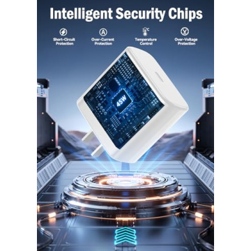 45W Fast USB-C Charger for Samsung and iPhone - 6.5FT Cable