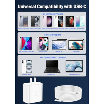 45W Fast USB-C Charger for Samsung and iPhone - 6.5FT Cable