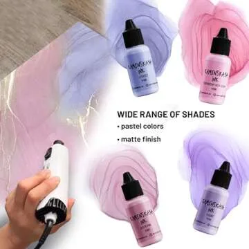 KAMENSKAYA Alcohol Ink Set - Vibrant Pastel Shades