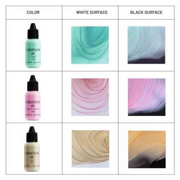 KAMENSKAYA Alcohol Ink Set - Vibrant Pastel Shades