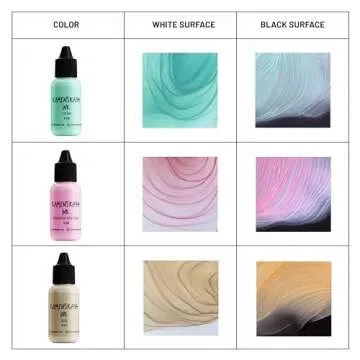 KAMENSKAYA Alcohol Ink Set - Vibrant Pastel Shades