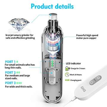 GHG Dog Nail Grinder Upgraded - Professional Dog Nail Trimmers Rechargeable, Dog Nail Clipper for Small Medium Large Dogs Quiet, 3-Speed Pet Nail Grinders Trimmer with LED Light, Super Low Noise