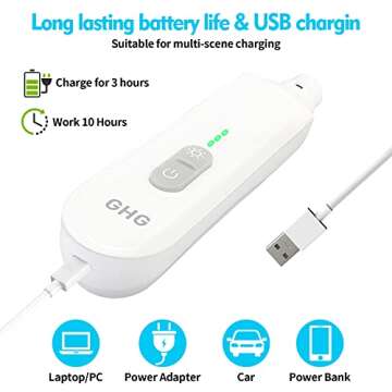 GHG Dog Nail Grinder Upgraded - Professional Dog Nail Trimmers Rechargeable, Dog Nail Clipper for Small Medium Large Dogs Quiet, 3-Speed Pet Nail Grinders Trimmer with LED Light, Super Low Noise