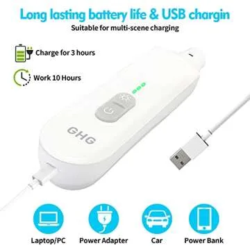 GHG Dog Nail Grinder Upgraded - Professional Dog Nail Trimmers Rechargeable, Dog Nail Clipper for Small Medium Large Dogs Quiet, 3-Speed Pet Nail Grinders Trimmer with LED Light, Super Low Noise