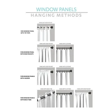 Lush Decor Insulated Blackout Curtains for Home Style