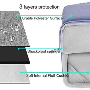 MOSISO Compatible with MacBook Pro 13 inch Case M2 2025, 2024, 2023-2016 A2338 M1 A2251 A2289 A2159 A1989 A1708 A1706, Plastic Hard Case&Bag&Keyboard Skin&Webcam Cover&Screen Protector, Lavender Gray