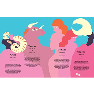 Scorpio Zodiac Book for Insight and Self-Discovery