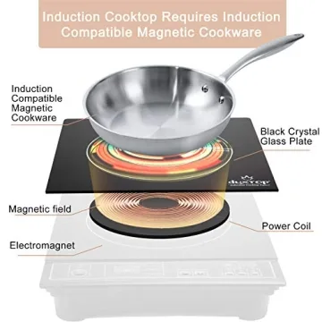 Duxtop 1800W Induction Cooktop Portable and Efficient