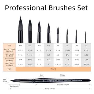 Falling in Art Professional Paint Brush Set, Round Pointed Paintbrush Set, Wooden Handle Squirrel Ha...