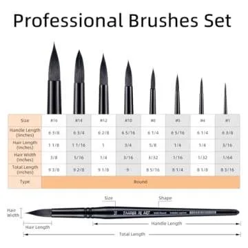 Falling in Art Professional Paint Brush Set, Round Pointed Paintbrush Set, Wooden Handle Squirrel Ha...