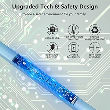 Stylish MEIRUBY Electric Candle Lighter - Flameless & Rechargeable