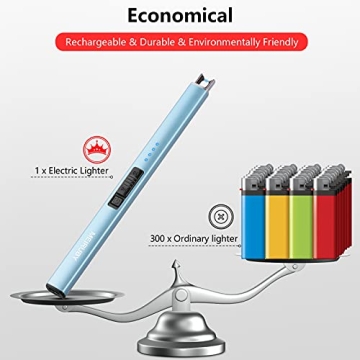 Stylish MEIRUBY Electric Candle Lighter - Flameless & Rechargeable