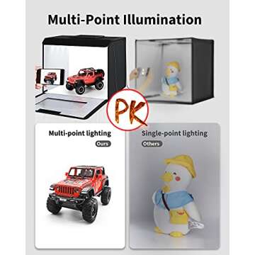 Glendan Photo Studio Light Box,16"x12" Portable Dimmable Product Photography Shooting Tent Kit with 176 High Color Rendering Index LED Lights & 6 Backdrops for Jewelry and Small Items