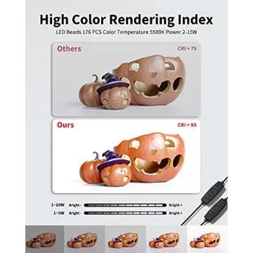 Glendan Photo Studio Light Box,16"x12" Portable Dimmable Product Photography Shooting Tent Kit with 176 High Color Rendering Index LED Lights & 6 Backdrops for Jewelry and Small Items