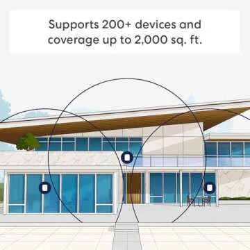 Introducing Amazon eero Pro 7 tri-band mesh Wi-Fi 7 router (newest model) - Supports internet plans up to 5 Gbps, Coverage up to 2,000 sq. ft., 1-pack