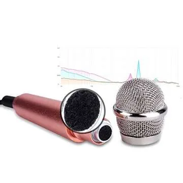Mini Microphone for Quality Sound and Portability