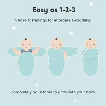 CuddleBug Baby Swaddle Blanket Set – Soft & Safe for Infants