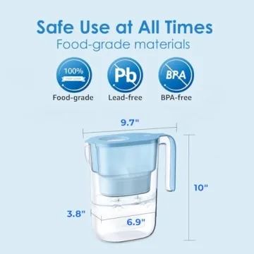 Waterdrop Water Filter Pitcher - Clean Water Anytime