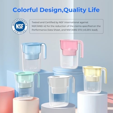 Waterdrop Water Filter Pitcher - Clean Water Anytime