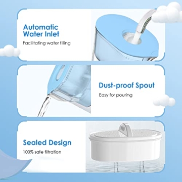 Waterdrop Water Filter Pitcher - Clean Water Anytime