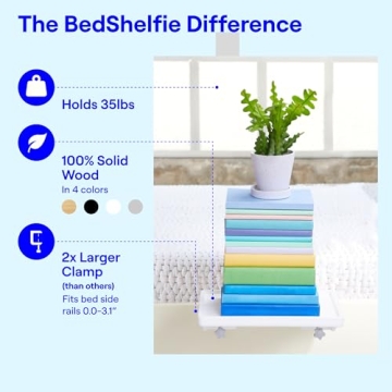 BedShelfie Bedside Shelf for Small Spaces and Dorms