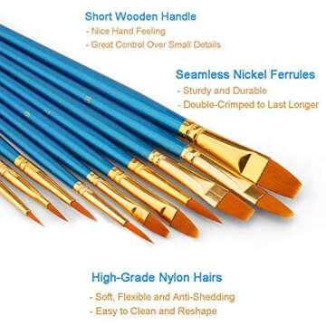 Acrylic Paint Brushes Set, 10pcs Round Pointed Nylon Hair Paint Brush Set Fine Tip Miniature Paintbrushes for Acrylic Watercolor Oil Painting Face Nail Model Craft Detailing Rock Art, Artist Pro Kits