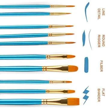 Acrylic Paint Brushes Set, 10pcs Round Pointed Nylon Hair Paint Brush Set Fine Tip Miniature Paintbrushes for Acrylic Watercolor Oil Painting Face Nail Model Craft Detailing Rock Art, Artist Pro Kits