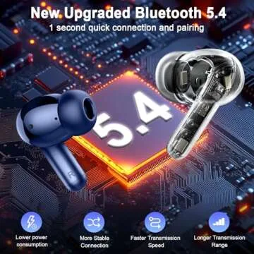 Rinsmola G21Pro Wireless Earbuds - Premium Sound, 40H Playtime, Waterproof
