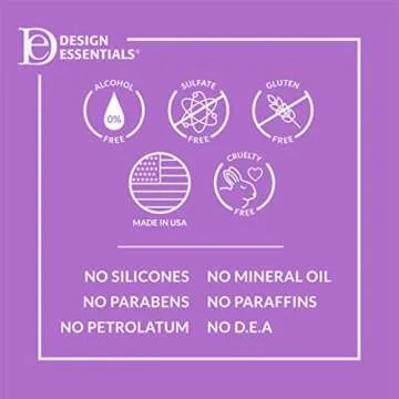 Design Essentials Agave & Lavender Moisturizing & Detangling Conditioner-Blow-Dry & Silk Press Collection - 12oz