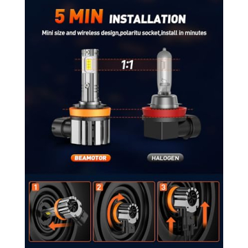 H11 9005 Fog Lights – 600% Brightness, Waterproof