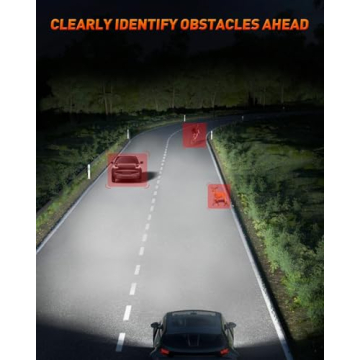 H11 9005 Fog Lights – 600% Brightness, Waterproof