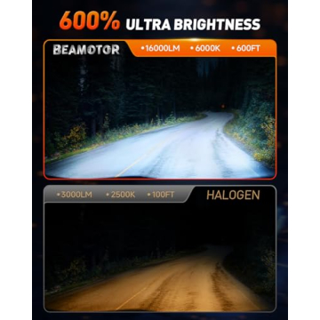 H11 9005 Fog Lights – 600% Brightness, Waterproof