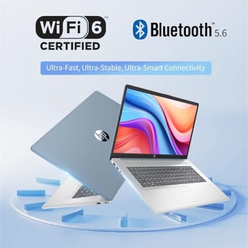 HP 17 Laptop, 17.3" Touchscreen, Intel Quad-Core, 16GB RAM