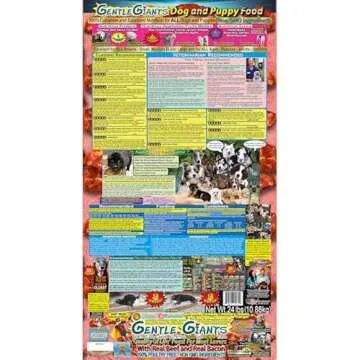 GENTLE GIANTS Dog Food with Real Beef & Bacon - 24lbs