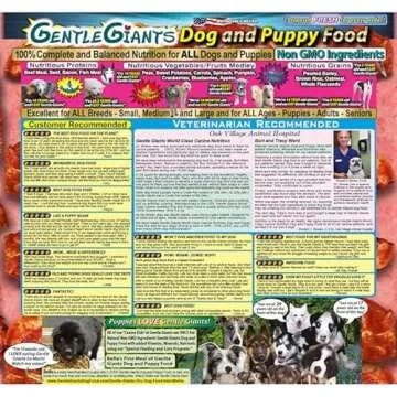 GENTLE GIANTS Dog Food with Real Beef & Bacon - 24lbs