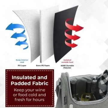 Truvelli Insulated Wine Tote Bag: Perfect for Wine Lovers