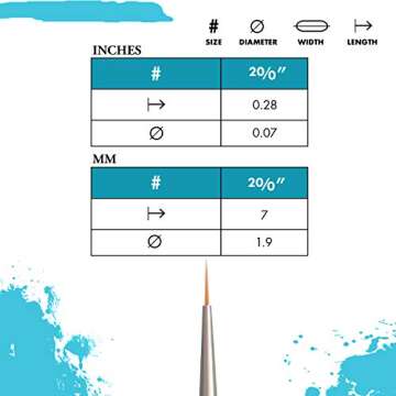 Princeton Select Artiste Paintbrush Size 20/0 for Artists