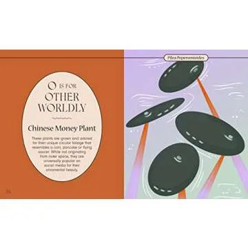 Plantphabet: A Stunningly Illustrated A-Z Celebration of Popular Indoor Plants