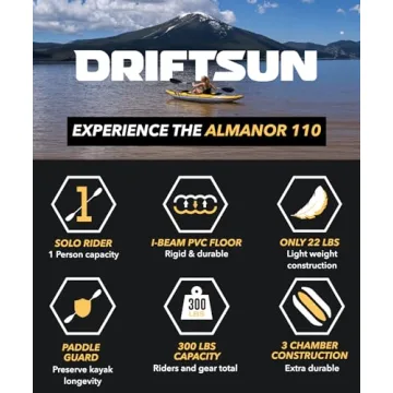 Driftsun Almanor Inflatable Kayak Perfect for Paddling