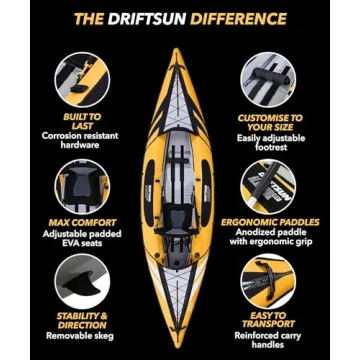 Driftsun Almanor Inflatable Kayak Perfect for Paddling