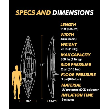 Driftsun Almanor Inflatable Kayak Perfect for Paddling